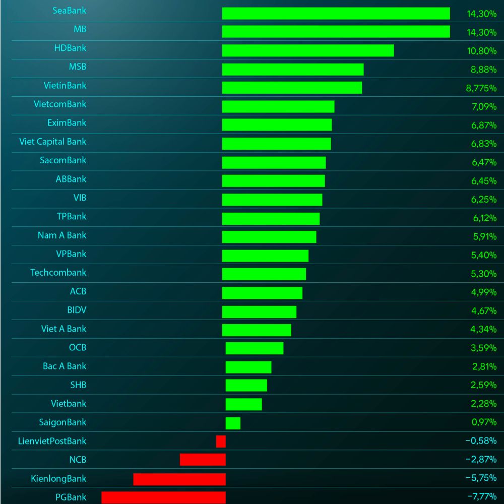 Room tin dung bat dong san quangthinhland.vn 02