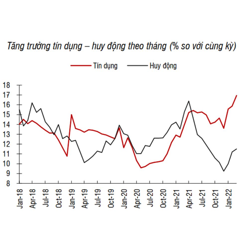 Room tin dung bat dong san quangthinhland.vn 03